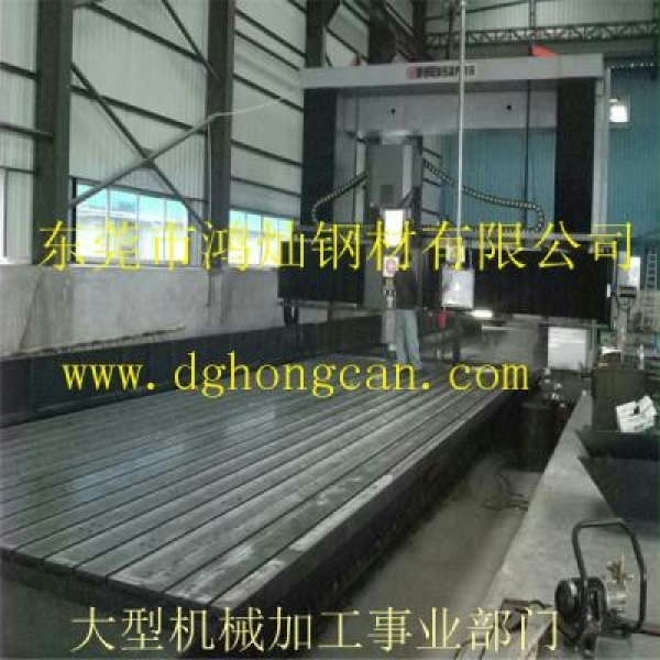 大型龍門銑床加工www.htsksw.cn做什么的